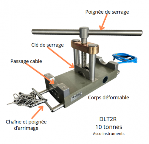 TENSIOMETRE-CABLE-6-10-TONNES-ASCO-INSTRUMENTS - 2